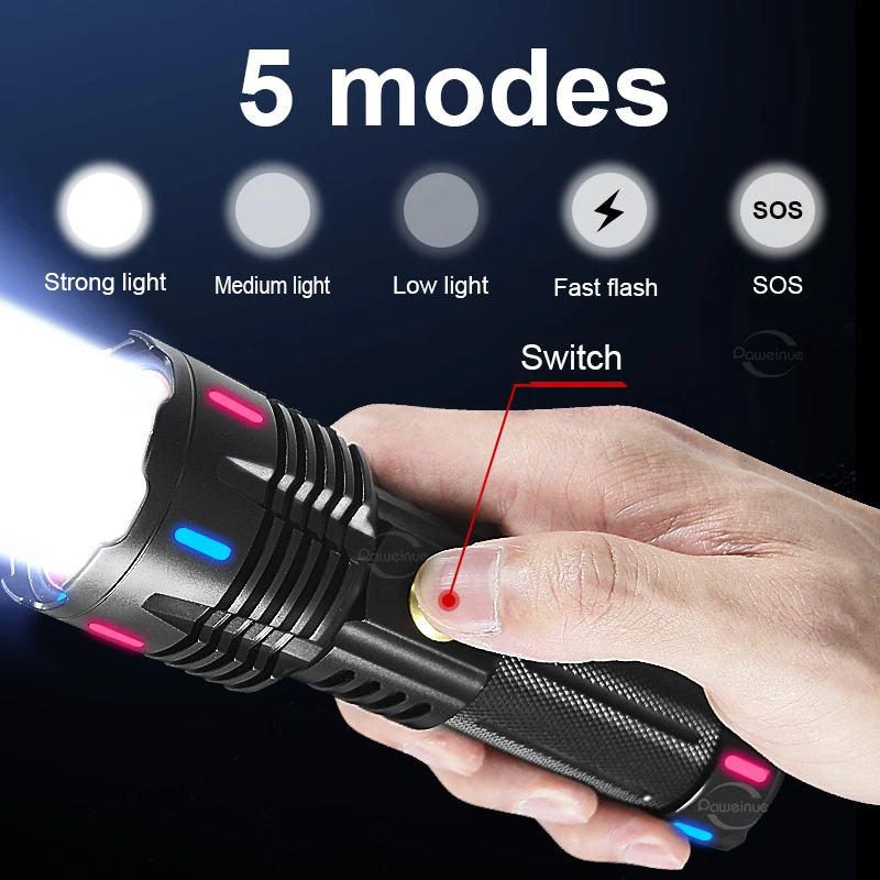 2023 Visoko Zmogljiva LED Svetilka Ultra Svetel Tip-C (Polnjenje Bliskavice Lučka Teleskopsko Zoom Ročno Svetilko Prostem Kampiranje Luč